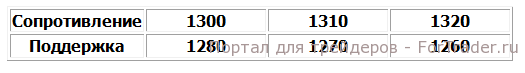 2014-08-06 14-20-49 Скриншот экрана