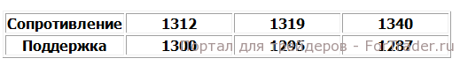 2014-08-11 15-07-15 Скриншот экрана