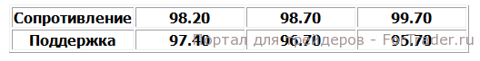 2014-08-11 15-09-04 Скриншот экрана