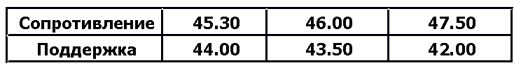 2014-08-18 14-25-48 Скриншот экрана