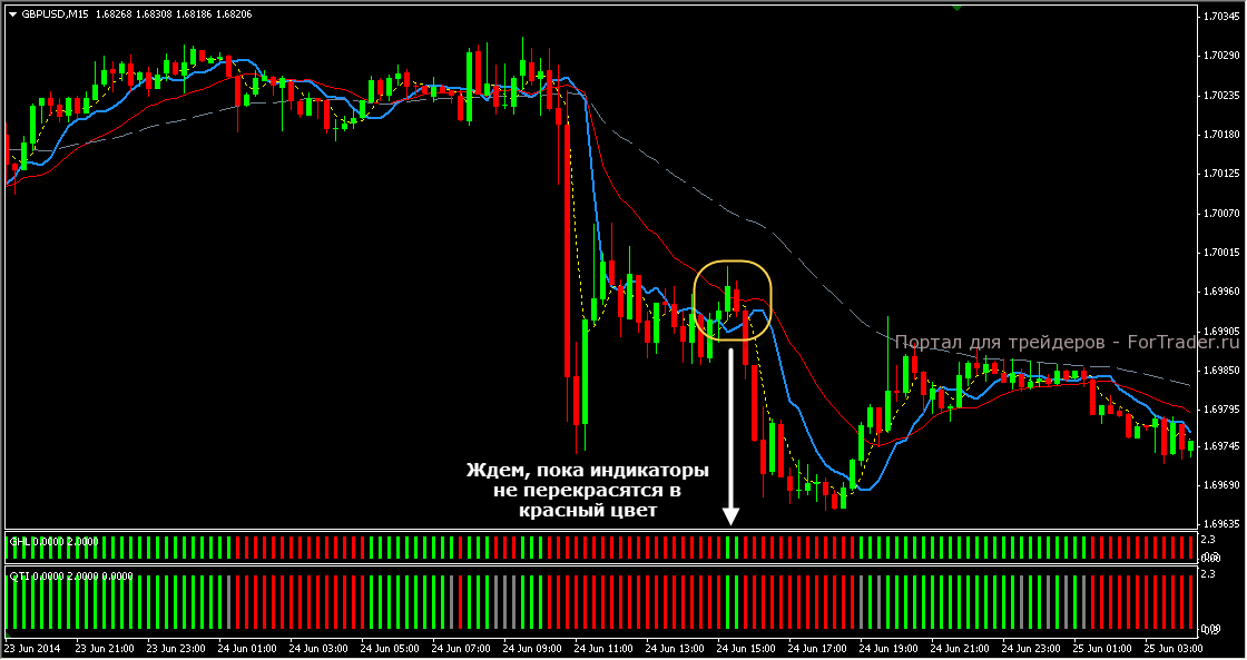 Flow Trader_4
