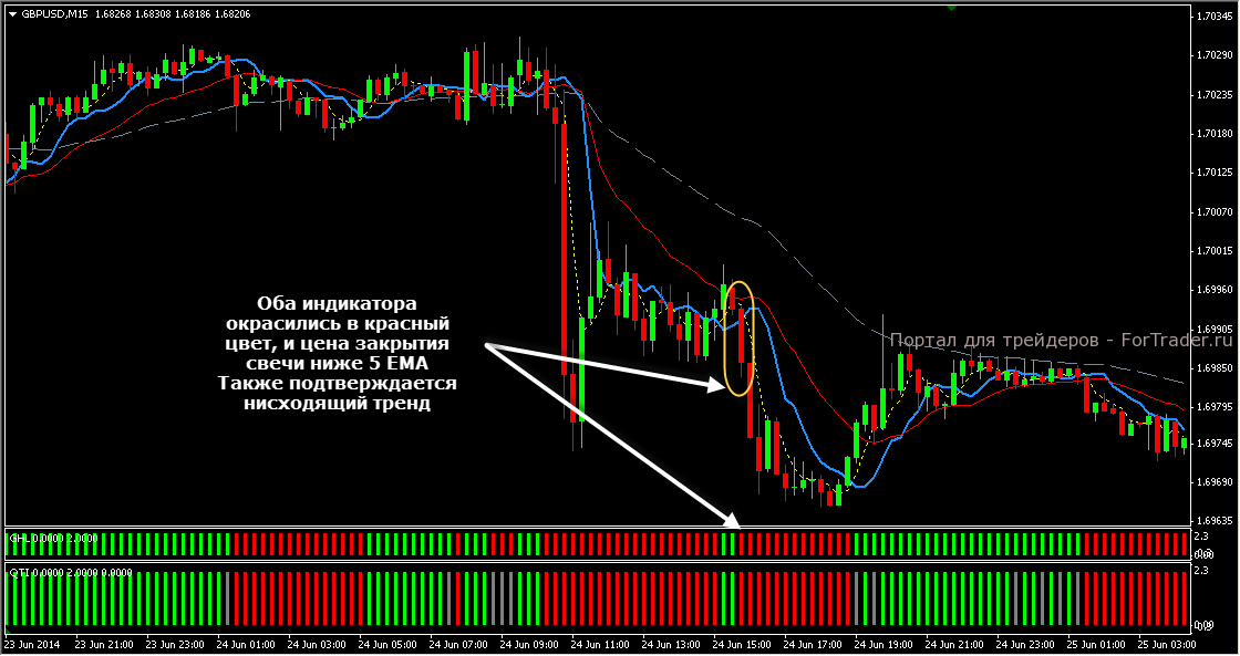 Flow Trader_5