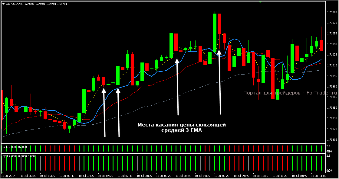 Quick Trader_1
