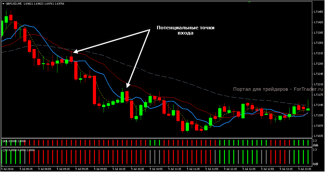 Quick Trader_10