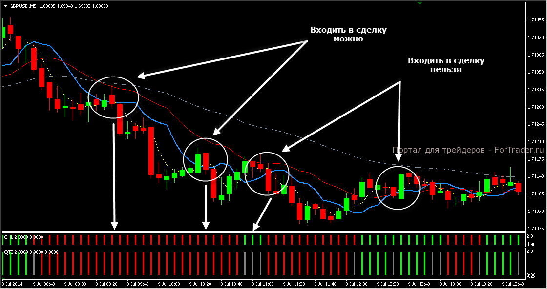Quick Trader_11