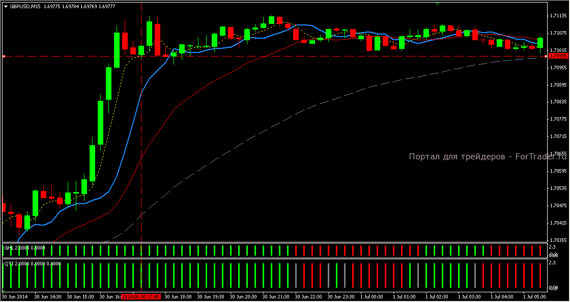 Quick Trader_2