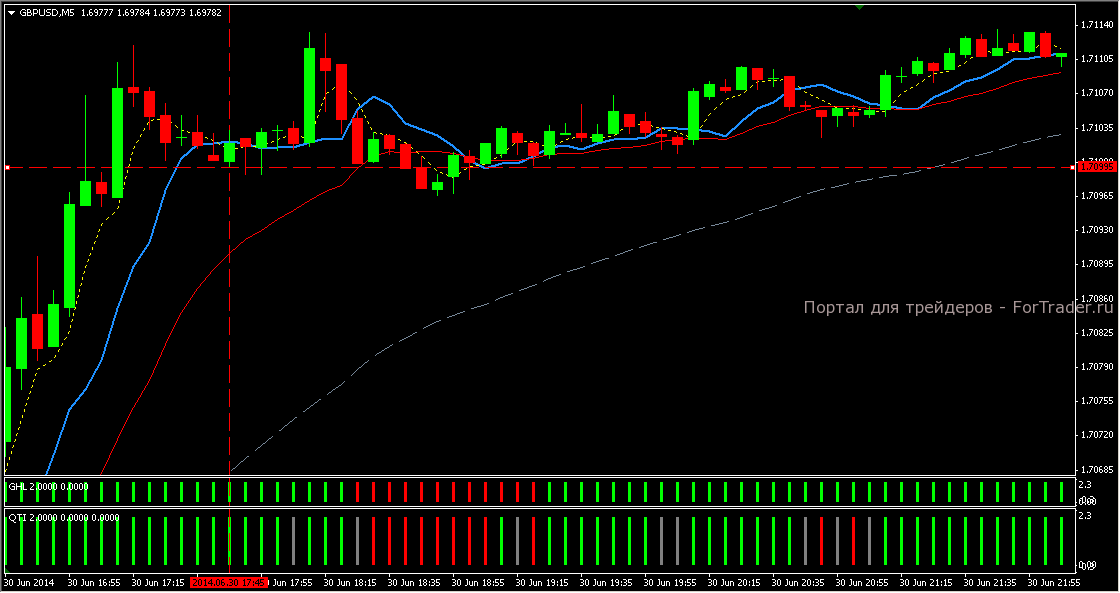 Quick Trader_3