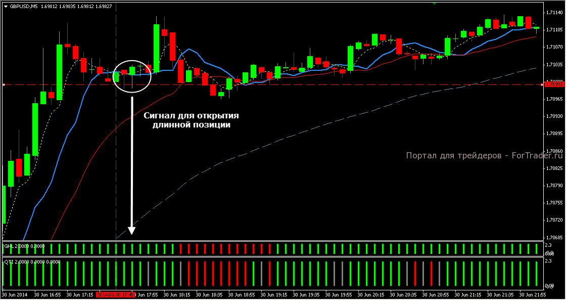 Quick Trader_4