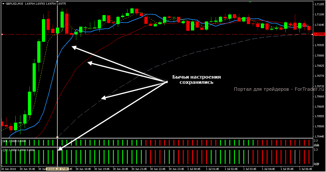Quick Trader_5