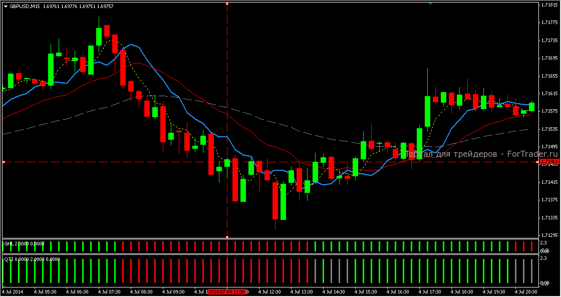 Quick Trader_6