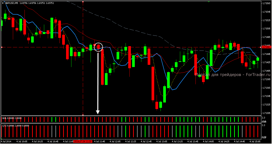 Quick Trader_7
