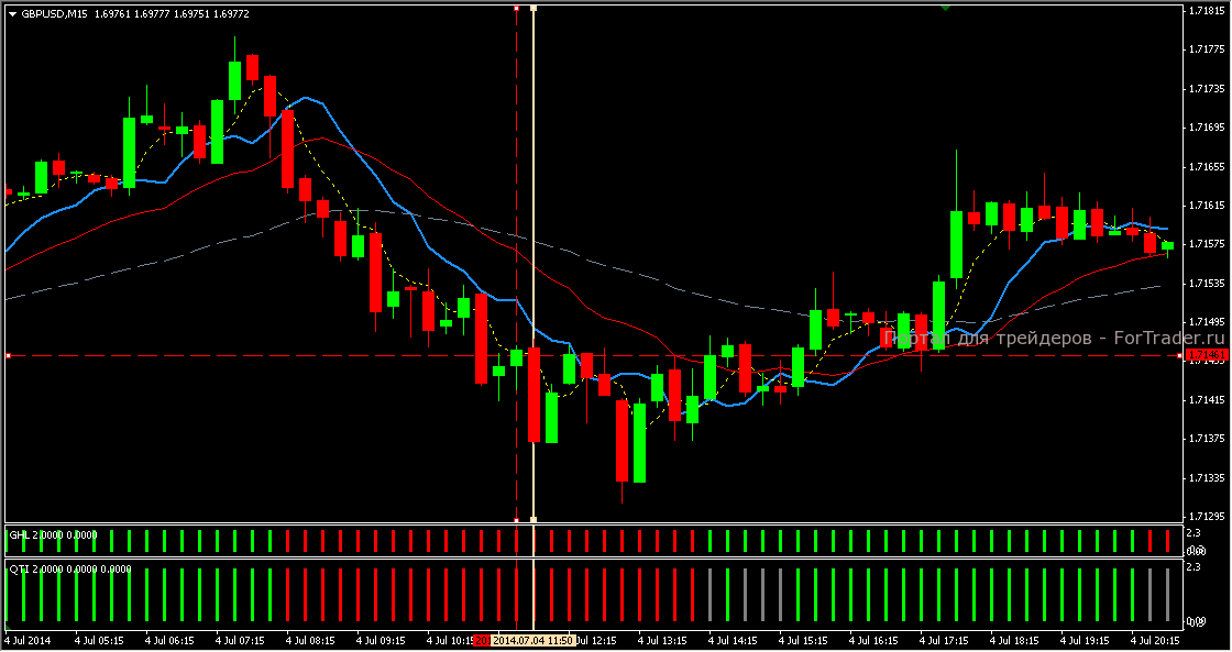 Quick Trader_9