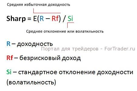 sharp_1