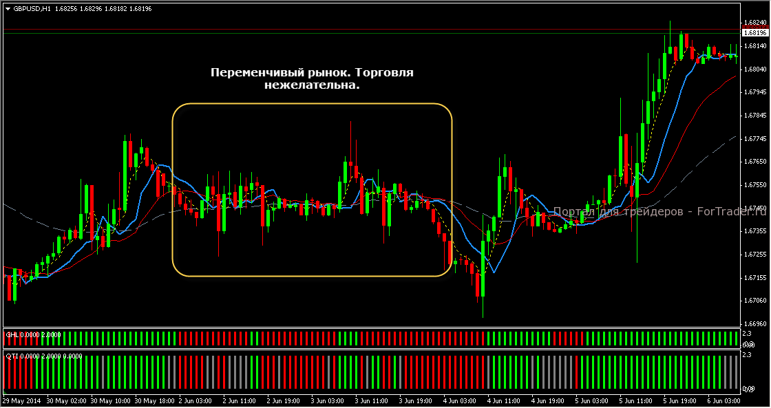 Lazy Trader_10