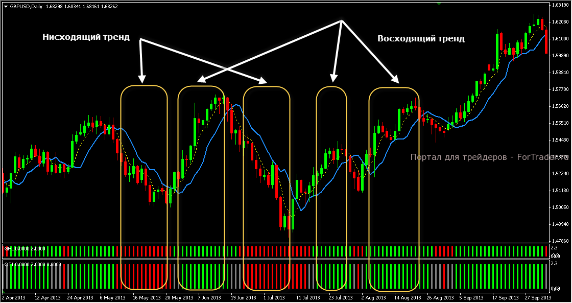 Lazy Trader_2