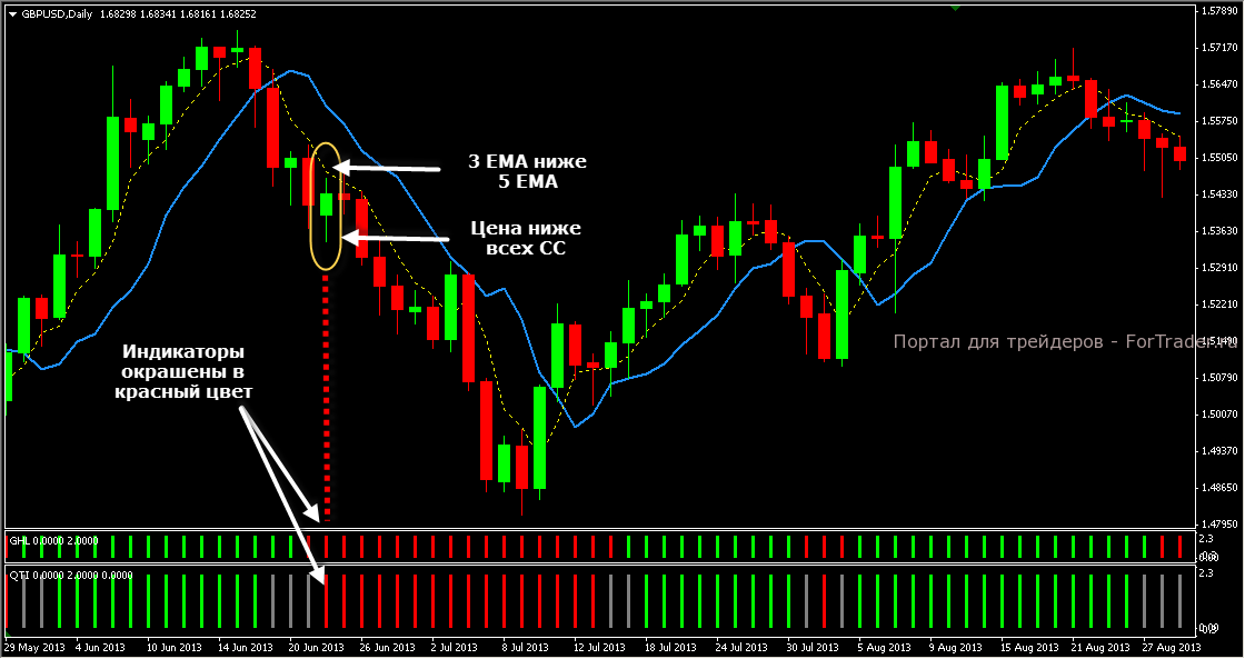 Lazy Trader_7