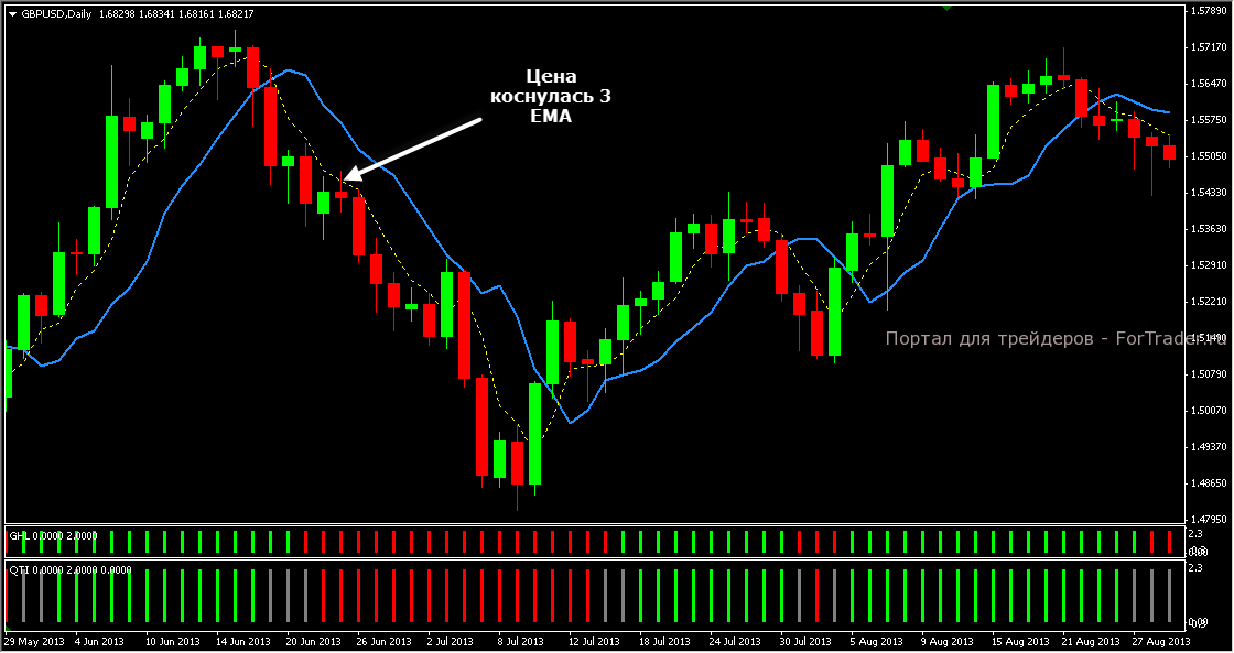 Lazy Trader_8