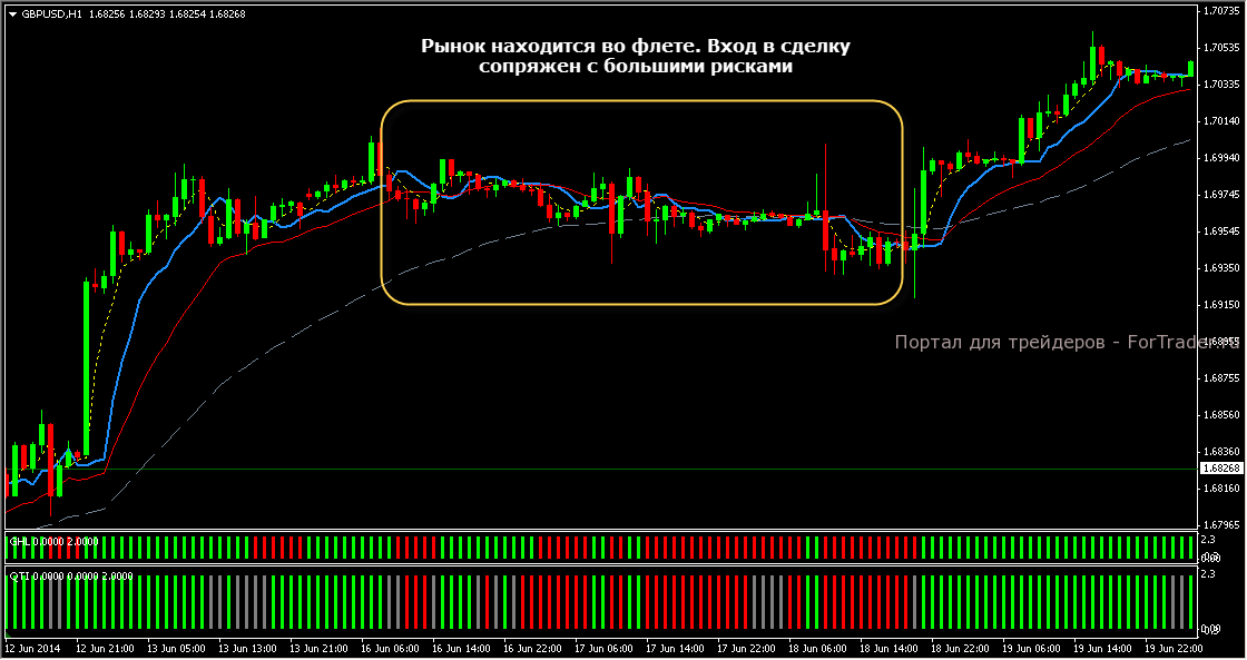 Lazy Trader_9