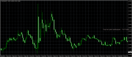 Martin Candle_1
