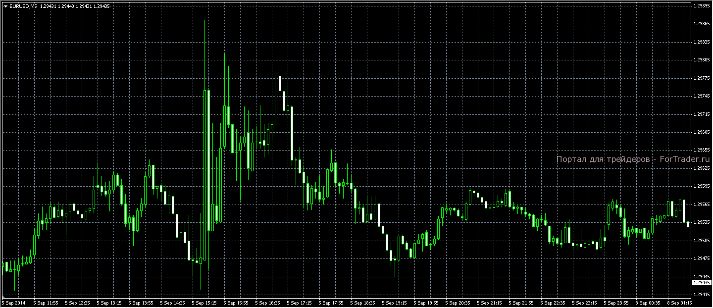 Martin Candle_1
