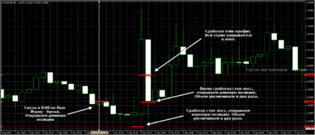 Martin Candle_2