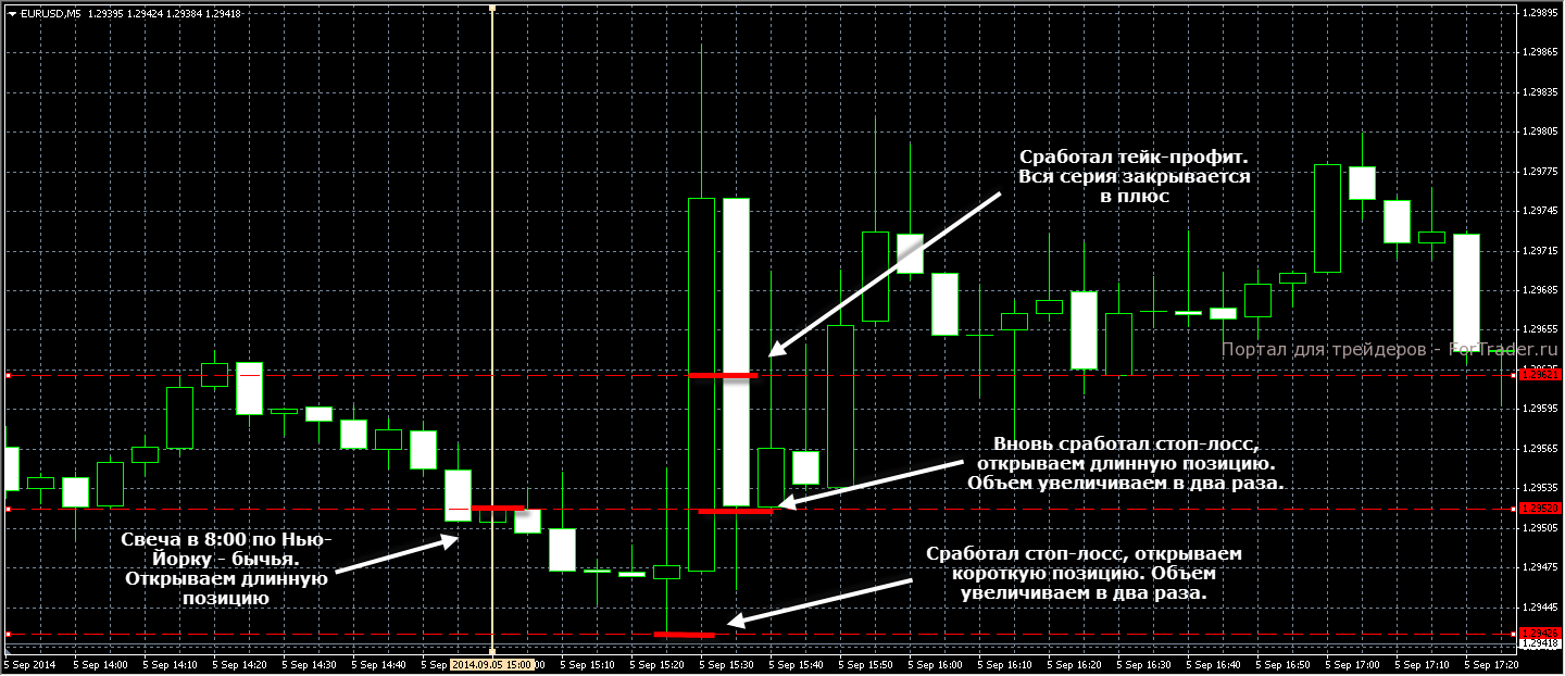 Martin Candle_2