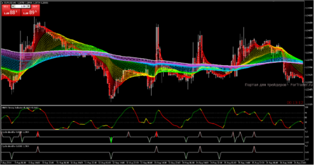 Rainbow Similarity_1