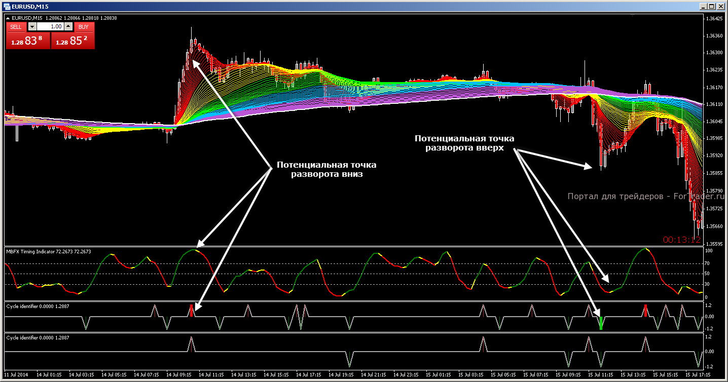 Rainbow Similarity_4