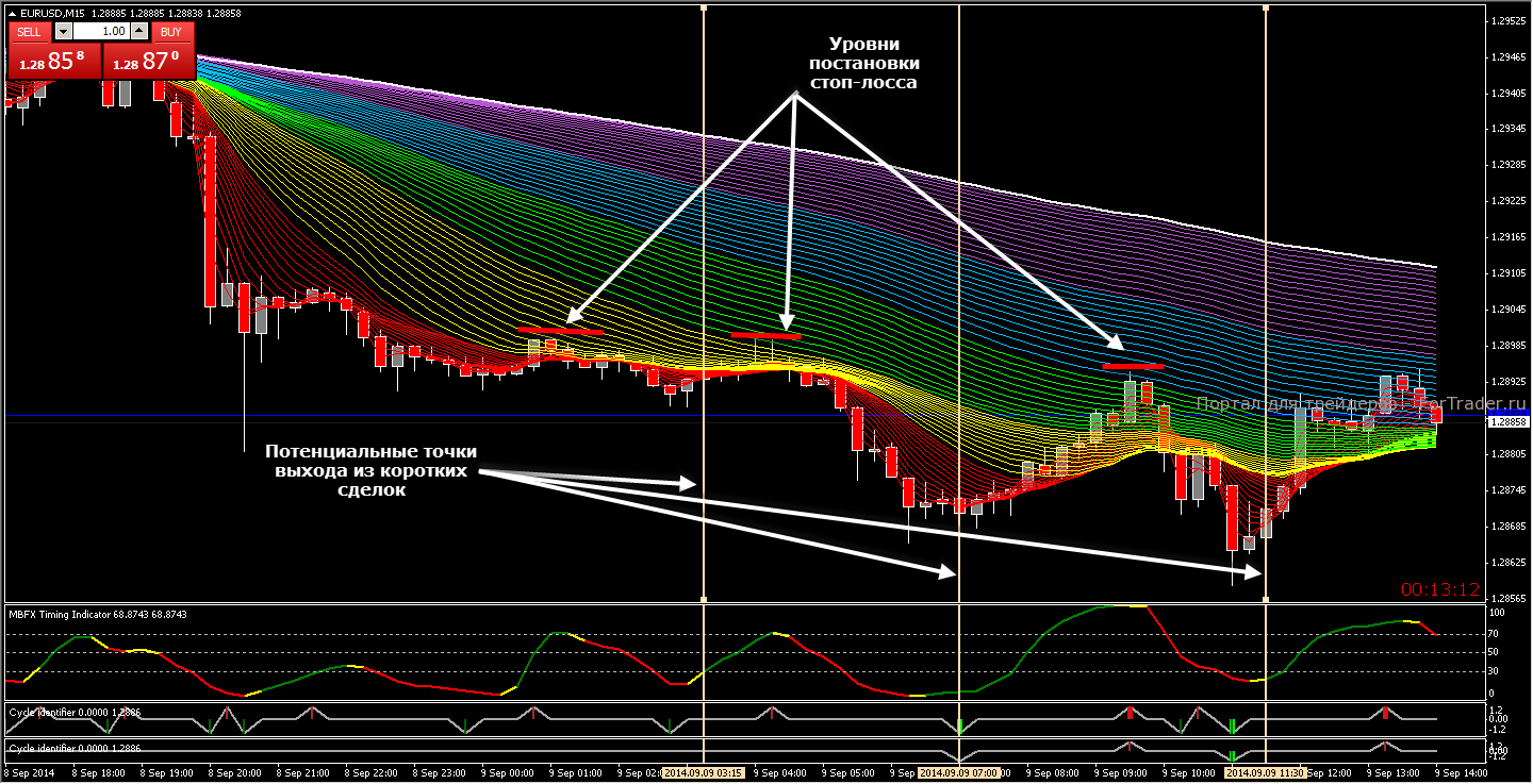 Rainbow Similarity_9