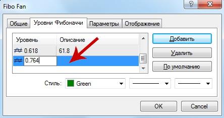 Рис. 6. Добавление уровня к Вееру Фибоначчи.
