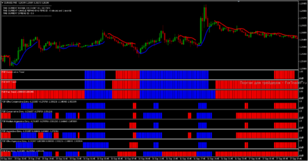 Forex Secret Protocol_1