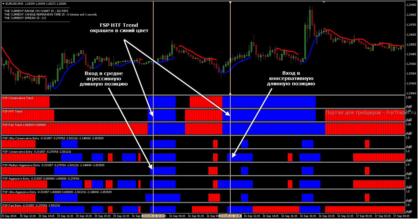 Forex Secret Protocol_13