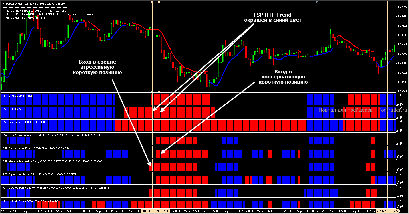 Forex Secret Protocol_14