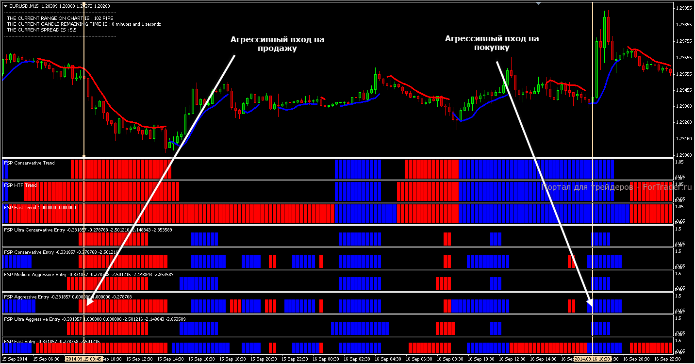 Forex Secret Protocol_15