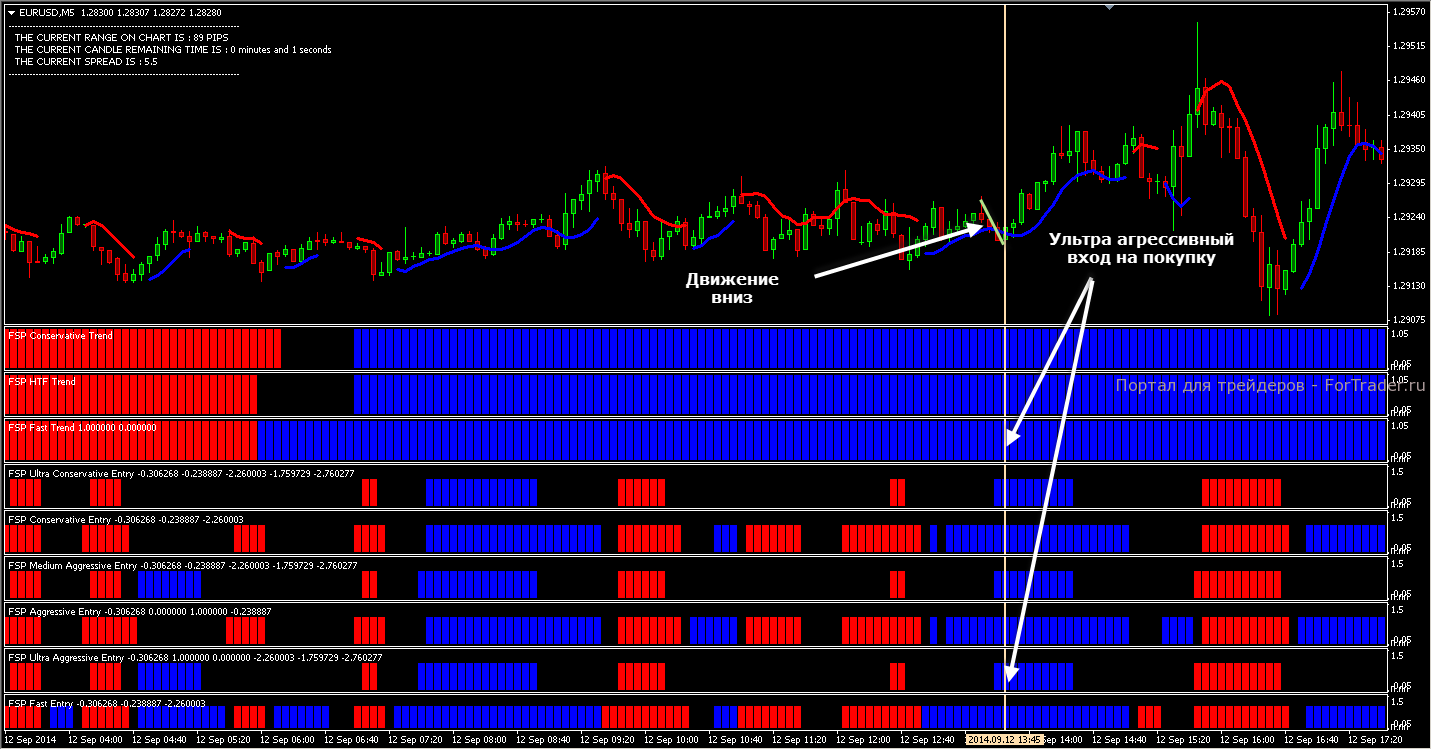 Forex Secret Protocol_16