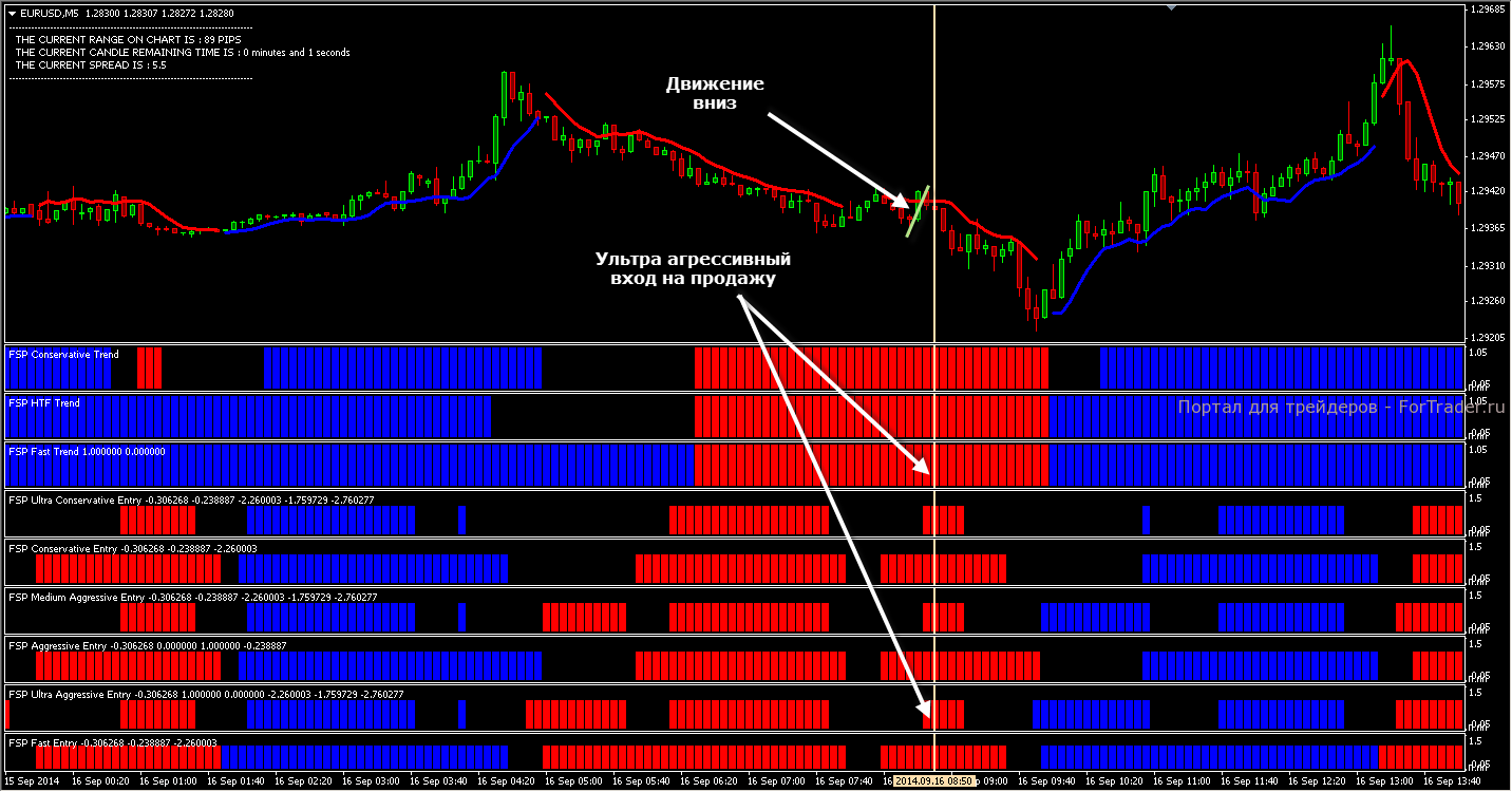 Forex Secret Protocol_17