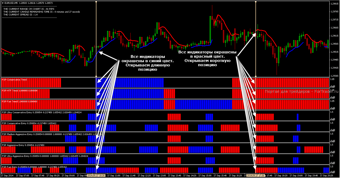 Forex Secret Protocol_18