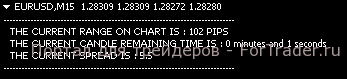 Forex Secret Protocol_2