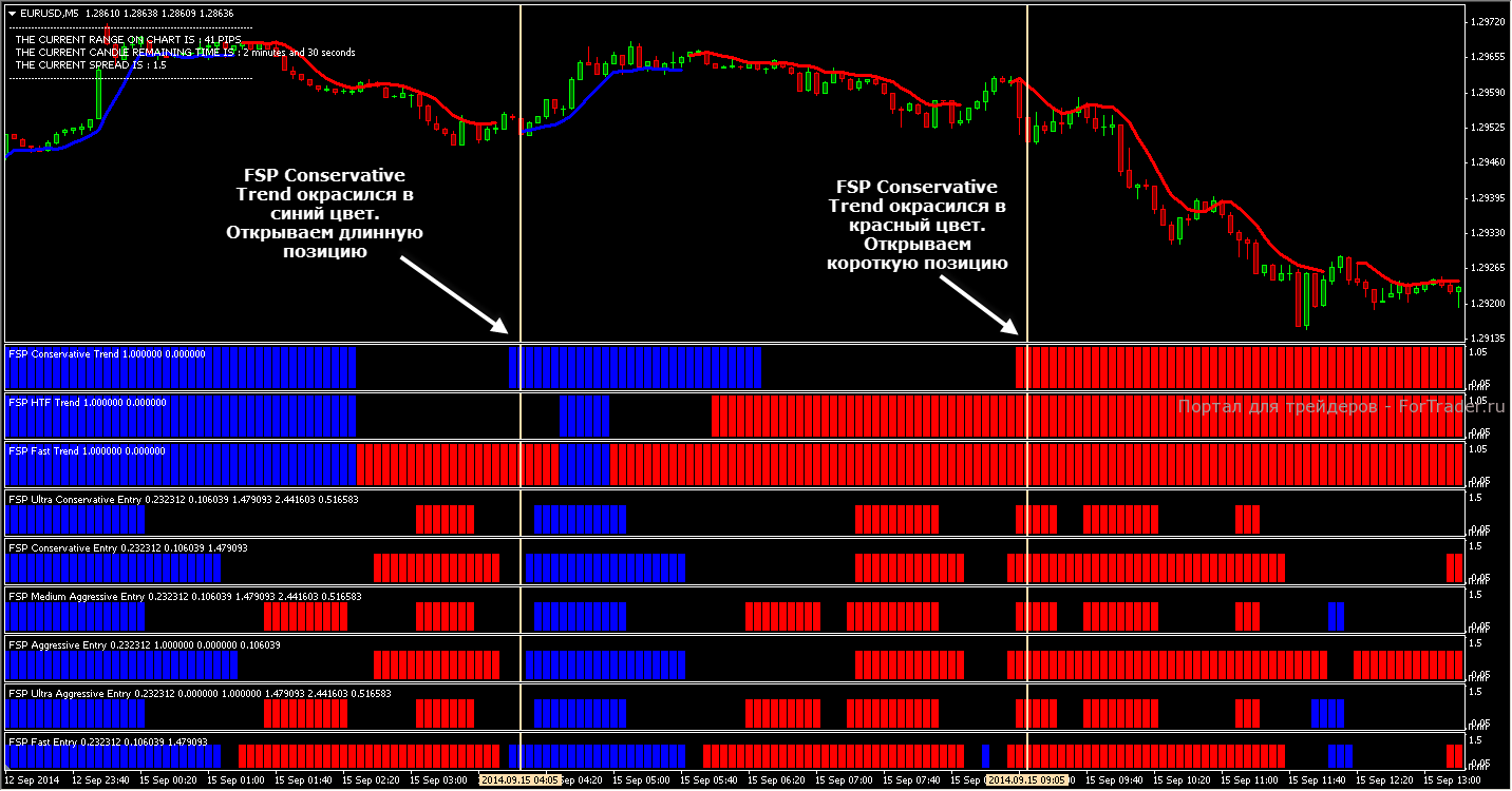 Forex Secret Protocol_20