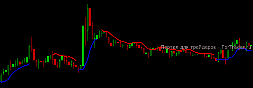 Forex Secret Protocol_3