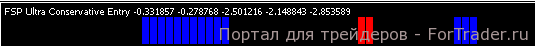 Forex Secret Protocol_7