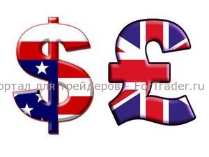 gbpusd