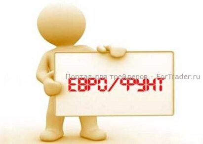 Форекс прогноз по EUR/GBP: падение продолжится до 0.7850