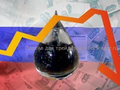 Падение цен на нефть Brent к 4-летним минимумам стало причиной снижения курса рубля