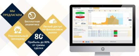 Компания OlympTrade – новый игрок на рынке бинарных опционов