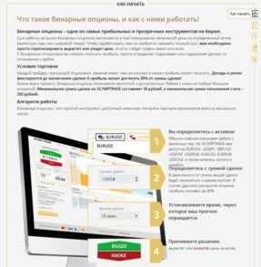 Преимущества торговли бинарными опционами в OlympTrade