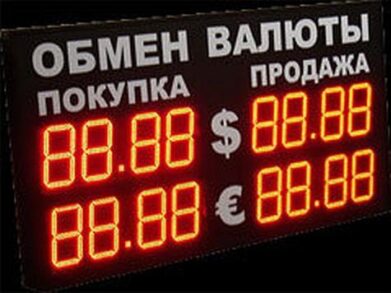 Решительные действия Банка России заложили основу для умеренного укрепления рубля