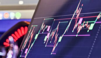 Ложный пробой на форекс