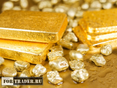 Прогноз це на золото