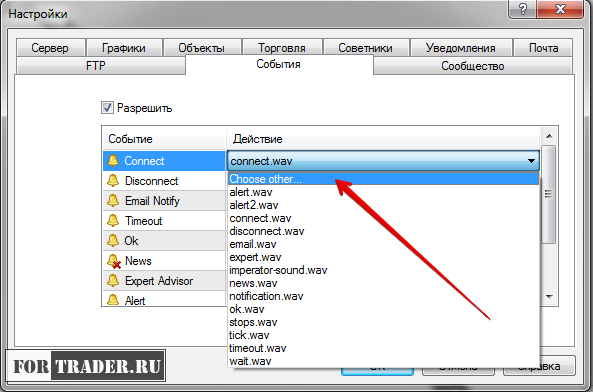 Секреты платформы MetaTrader 4